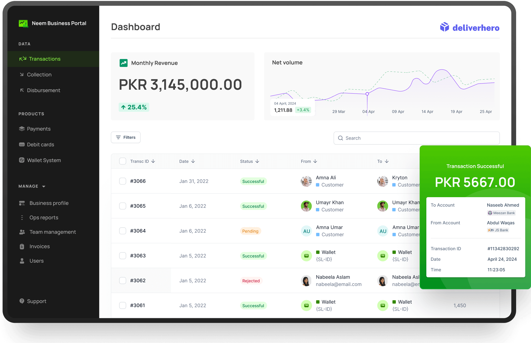AI data visualization dashboard with machine learning charts and graphs